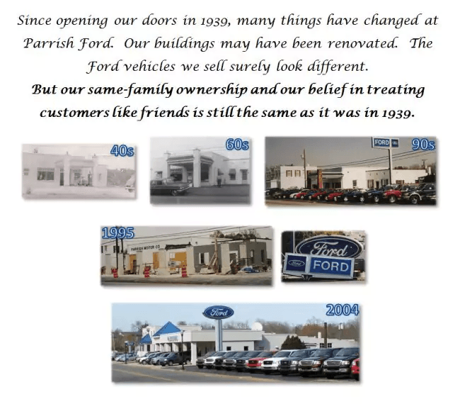 A picture depicting numerous historical events in the decades Parrish Ford has been in business